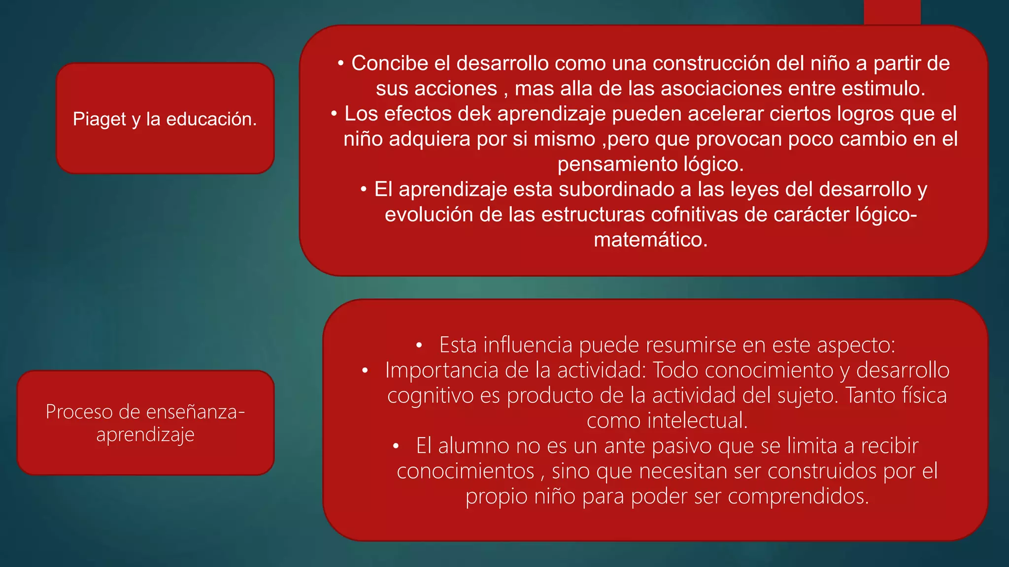 El enfoque constructivista de jean piaget [autoguardado] | PPTX | Education