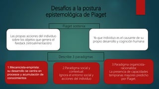 El enfoque constructivista de jean piaget [autoguardado] | PPTX