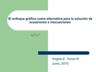 El enfoque gráfico como alternativa para la solución de
ecuaciones e inecuaciones
Angela E. Torres R.
Junio, 2010
( )
3
9
log 3x
≤
−
 