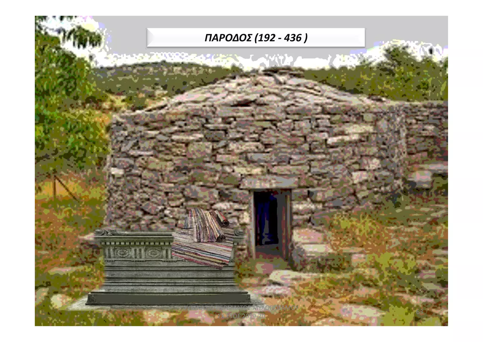 !!
ΠΑΡΟΔΟΣ (192 - 436 )
63
ΓΥΜΝΑΣΙΟ ΠΕΡΑΜΑΤΟΣ ΜΥΛΟΠΟΤΑΜΟΥ
ΣΧ.ΕΤΟΣ 2019-20
 