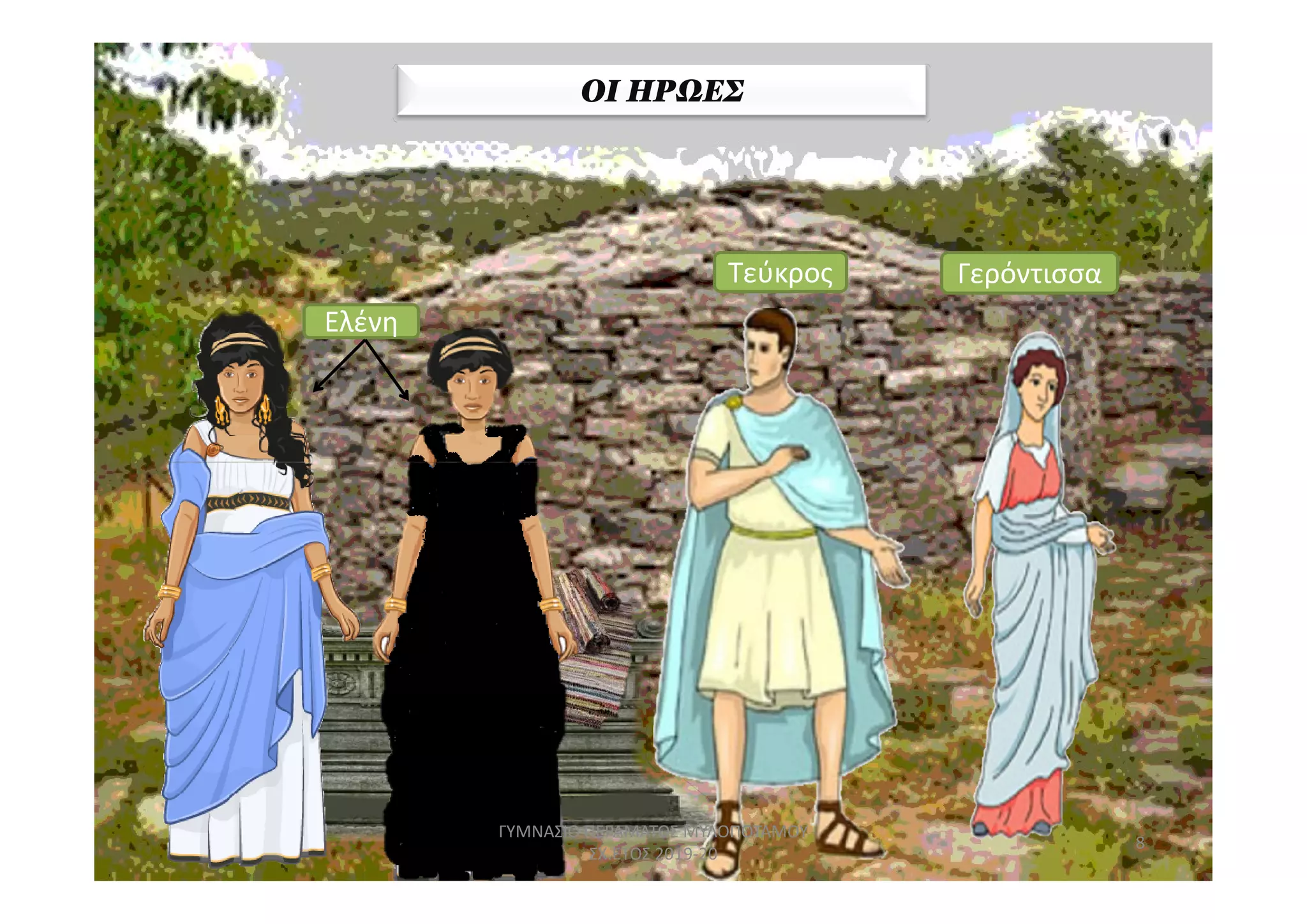 ΟΙ ΗΡΩΕΣ
Ελένη
Τεύκρος Γερόντισσα
8
ΓΥΜΝΑΣΙΟ ΠΕΡΑΜΑΤΟΣ ΜΥΛΟΠΟΤΑΜΟΥ
ΣΧ.ΕΤΟΣ 2019-20
 