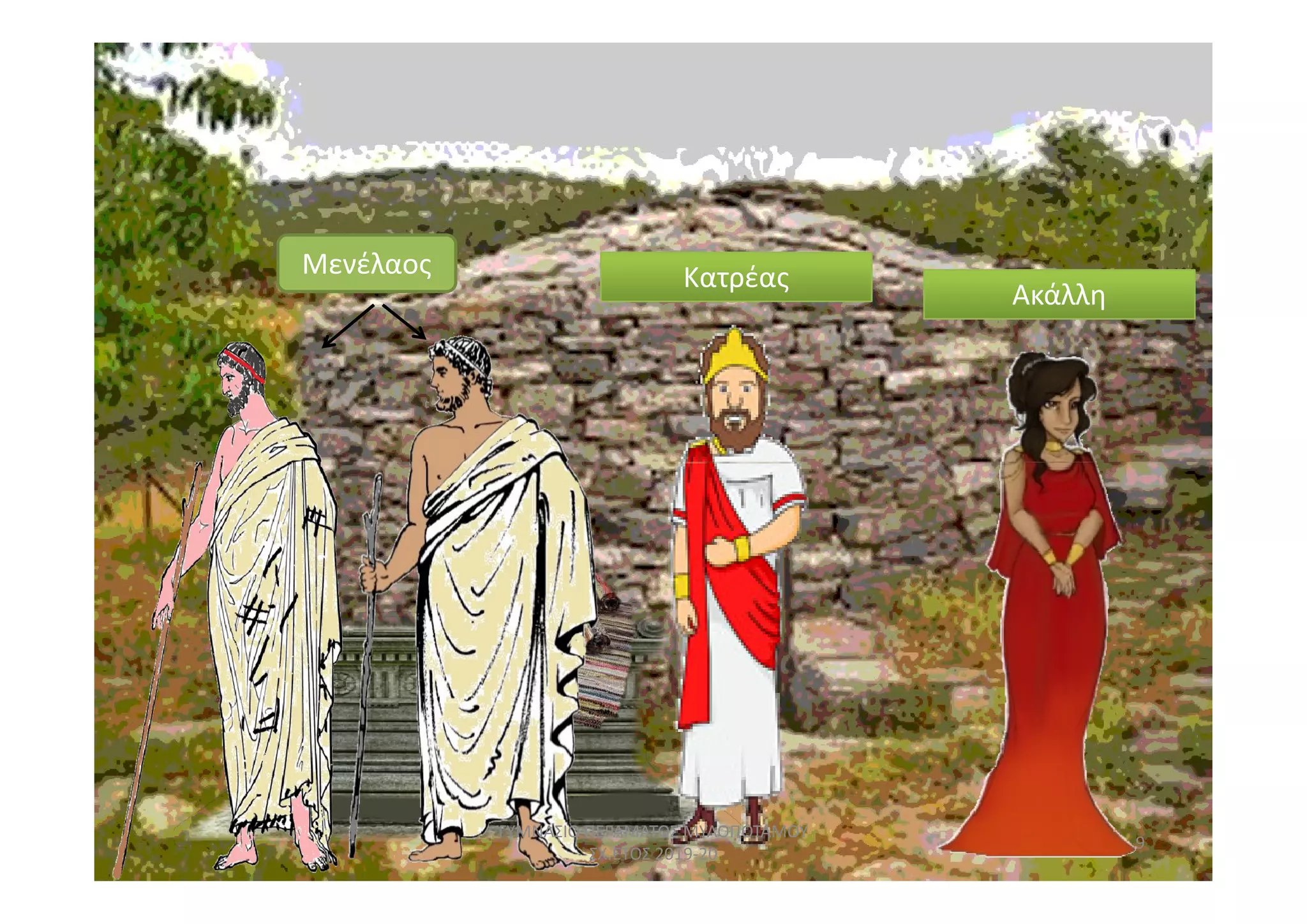 Μενέλαος Κατρέας
Ακάλλη
9
ΓΥΜΝΑΣΙΟ ΠΕΡΑΜΑΤΟΣ ΜΥΛΟΠΟΤΑΜΟΥ
ΣΧ.ΕΤΟΣ 2019-20
 