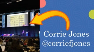 Corrie Jones
@corriefjones
 