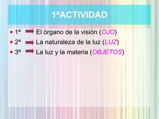 1ªACTIVIDAD
●   1ª   El órgano de la visión (OJO)
●   2ª   La naturaleza de la luz (LUZ)
●   3ª   La luz y la materia (OBJETOS)
 