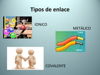 Tipos de enlace IONICO COVALENTE METÁLICO 