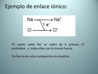 Ejemplo de enlace iónico: El catión sodio Na +  se rodea de 6 aniones Cl -  uniéndose  a  todos ellos con la misma fuerza. La fuerza de estos compuestos es empírica  