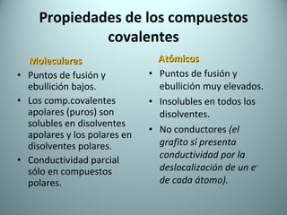 Propiedades de los compuestos covalentes Moleculares Puntos de fusión y ebullición bajos. Los comp.covalentes apolares (puros) son solubles en disolventes apolares y los polares en disolventes polares. Conductividad parcial sólo en compuestos polares. Atómicos Puntos de fusión y ebullición muy elevados. Insolubles en todos los disolventes. No conductores  (el grafito sí presenta conductividad por la deslocalización de un e –  de cada átomo).   