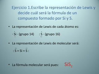 Ejercicio 1.Escribe la representación de Lewis y decide cuál será la fórmula de un compuesto formado por Si y S. La representación de Lewis de cada átomo es: ·    ·   · Si · (grupo 14)   : S · (grupo 16)    ·    ··  La representación de Lewis de molecular será: ··   ··   : S = Si = S : La fórmula molecular será pues:  SiS 2 