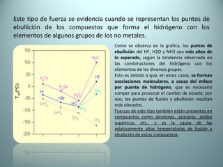 Este tipo de fuerza se evidencia cuando se representan los puntos de ebullición de los compuestos que forma el hidrógeno con los elementos de algunos grupos de los no metales. Como se observa en la gráfica, los  puntos de ebullición  del HF, H2O y NH3 son  más altos de lo esperado , según la tendencia observada en las combinaciones del hidrógeno con los elementos de los diversos grupos. Esto es debido a que, en estos casos,  se forman asociaciones moleculares, a causa del enlace por puente de hidrógeno , que es necesario romper para provocar el cambio de estado; por eso, los puntos de fusión y ebullición resultan más elevados. Fuerzas de este tipo también están presentes en compuestos como alcoholes, azúcares, ácidos orgánicos, etc., y es la causa de las relativamente altas temperaturas de fusión y ebullición de estos compuestos . 