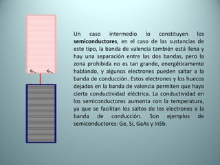 Un caso intermedio lo constituyen los  semiconductores , en el caso de las sustancias de este tipo, la banda de valencia también está llena y hay una separación entre las dos bandas, pero la zona prohibida no es tan grande, energéticamente hablando, y algunos electrones pueden saltar a la banda de conducción. Estos electrones y los huecos dejados en la banda de valencia permiten que haya cierta conductividad eléctrica. La conductividad en los semiconductores aumenta con la temperatura, ya que se facilitan los saltos de los electrones a la banda de conducción. Son ejemplos de semiconductores: Ge, Si, GaAs y InSb. 