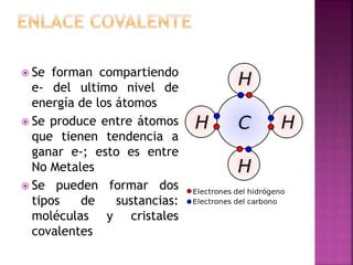 Se forman compartiendo
e- del ultimo nivel de
energía de los átomos
 Se produce entre átomos
que tienen tendencia a
ganar e-; esto es entre
No Metales
 Se pueden formar dos
tipos de sustancias:
moléculas y cristales
covalentes
 