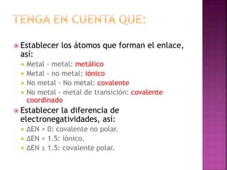  Establecer los átomos que forman el enlace,
así:
 Metal - metal: metálico
 Metal - no metal: iónico
 No metal - No metal: covalente
 No metal - metal de transición: covalente
coordinado
 Establecer la diferencia de
electronegatividades, así:
 ΔEN = 0: covalente no polar.
 ΔEN > 1.5: iónico.
 ΔEN ≤ 1.5: covalente polar.
 