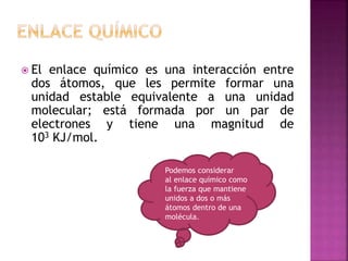  El enlace químico es una interacción entre
dos átomos, que les permite formar una
unidad estable equivalente a una unidad
molecular; está formada por un par de
electrones y tiene una magnitud de
103 KJ/mol.
Podemos considerar
al enlace químico como
la fuerza que mantiene
unidos a dos o más
átomos dentro de una
molécula.
 