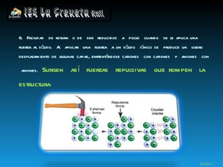 6.  Facilidad  de rotura  o de  ser  reducidos  a  polvo  cuando  se le aplica una fuerza al sólido.  Al  aplicar  una  fuerza  a un sólido  iónico se  produce un  ligero  desplazamiento de algunas capas, enfrentándose cationes  con cationes  y  aniones  con  aniones.  Surgen  así  fuerzas  repulsivas  que rompen  la  estructura 07/05/11 