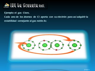 Ejemplo: el  gas  Cloro. Cada  uno de  los átomos  de  Cl  aporta  con  su electrón  para así adquirir la estabilidad  semejante al gas noble Ar. 07/05/11 