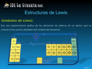Estructuras de Lewis 07/05/11 