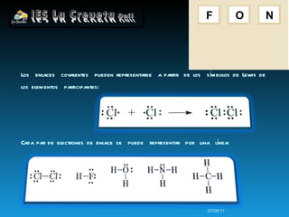 Los  enlaces  covalentes  pueden representarse  a partir  de los  símbolos de Lewis de los elementos  participantes: Cada par de electrones de enlace se  puede  representar  por  una  línea: 07/05/11 