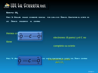 Ejemplo CO 2 Paso 3- Dibujar  enlace covalente sencillo  por cada dos átomos. Completar el octeto de  los  átomos  enlazados  al  central:   Hemos colocado  todos los   electrones (8 pares) y el C no tiene    completo su octeto Paso 4- Agregar  dobles o triples enlaces hasta completar el octeto del átomo central: 07/05/11 Estructura de Lewis  del CO 2 