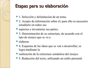 Etapas para su elaboraciónEtapas para su elaboración
 1. Selección y delimitación de un tema.
 2. Acopio de información sobre el; para ello es necesario
estudiarlo en todos sus
 aspectos e inventariar sus partes.
 3. Determinación de su estructura, de acuerdo con el
tipo de ensayo que se va a
 elaborar.
 4. Esquema de las ideas que se van a desarrollar; se
logra mediante la
 realización de la estructura semántica del ensayo.
 5. Redacción del texto, utilizando un estilo personal.
 
