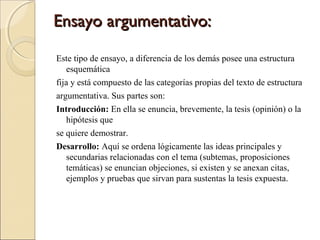 Ensayo argumentativo:Ensayo argumentativo:
Este tipo de ensayo, a diferencia de los demás posee una estructura
esquemática
fija y está compuesto de las categorías propias del texto de estructura
argumentativa. Sus partes son:
Introducción: En ella se enuncia, brevemente, la tesis (opinión) o la
hipótesis que
se quiere demostrar.
Desarrollo: Aquí se ordena lógicamente las ideas principales y
secundarias relacionadas con el tema (subtemas, proposiciones
temáticas) se enuncian objeciones, si existen y se anexan citas,
ejemplos y pruebas que sirvan para sustentas la tesis expuesta.
 