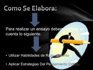 Para realizar un ensayo debemos tener en
cuenta lo siguiente:
• Utilizar Habilidades de Razonamiento.
• Aplicar Estrategias Del Pensamiento Critico.
 