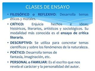CLASES DE ENSAYO
• FILOSÓFICO o REFLEXIVO: Desarrolla temas
  éticos y morales.
• CRÍTICO:       Enjuicia      hechos      e     ideas;
  históricos, literarios, artísticos y sociológicos. Su
  modalidad más conocida es el ensayo de crítica
  literaria.
• DESCRIPTIVO: Se utiliza para concretar temas
  científicos y sobre los fenómenos de la naturaleza.
• POÉTICO: Desarrolla temas de
  fantasía, imaginación, etc.
• PERSONAL o FAMILIAR: Es el escrito que nos
  revela el carácter y la personalidad del autor.
 