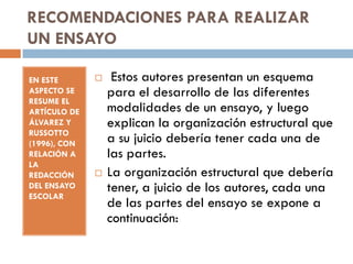 RECOMENDACIONES PARA REALIZAR
UN ENSAYO
EN ESTE
ASPECTO SE
RESUME EL
ARTÍCULO DE
ÁLVAREZ Y
RUSSOTTO
(1996), CON
RELACIÓN A
LA
REDACCIÓN
DEL ENSAYO
ESCOLAR
 Estos autores presentan un esquema
para el desarrollo de las diferentes
modalidades de un ensayo, y luego
explican la organización estructural que
a su juicio debería tener cada una de
las partes.
 La organización estructural que debería
tener, a juicio de los autores, cada una
de las partes del ensayo se expone a
continuación:
 