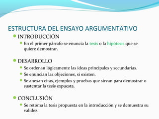 ESTRUCTURA DEL ENSAYO ARGUMENTATIVO
INTRODUCCIÓN
En el primer párrafo se enuncia la tesis o la hipótesis que se
quiere demostrar.
DESARROLLO
Se ordenan lógicamente las ideas principales y secundarias.
Se enuncian las objeciones, si existen.
Se anexan citas, ejemplos y pruebas que sirvan para demostrar o
sustentar la tesis expuesta.
CONCLUSIÓN
Se retoma la tesis propuesta en la introducción y se demuestra su
validez.