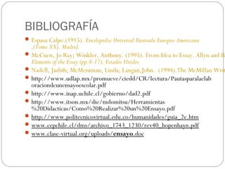 BIBLIOGRAFÍA
Espasa Calpe.(1915). Encilopedia Universal Ilustrada Europeo Americana
,(Tomo XX). Madrid.
McCuen, Jo Ray; Winkler, Anthony. (1995). From Idea to Essay. Allyn and Ba
Elements of the Essay (pp.8-17). Estados Unidos
Nadell, Judith; McMeniman, Linda; Langan,John. (1994).The McMillan Writ
http://www.udlap.mx/promueve/ciedd/CR/lectura/Pautasparalaelab
oraciondeunensayoescolar.pdf
http://www.inap.uchile.cl/gobierno/dad2.pdf
http://www.itson.mx/die/mdomitsu/Herramientas
%20Didacticas/Como%20Realizar%20un%20Ensayo.pdf
http://www.politecnicovirtual.edu.co/humanidades/guia_2e.htm
www.cepchile.cl/dms/archivo_1743_1230/rev40_hopenhayn.pdf
www.clase-virtual.org/uploads/ensayo.doc
 