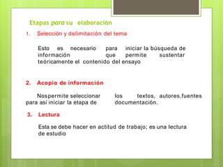 Etapas para su elaboración
1. Selección y delimitación del tema
Esto es necesario para iniciar la búsqueda de
información que permite sustentar
teóricamente el contenido del ensayo
2. Acopio de información
Nospermite seleccionar los textos, autores,fuentes
para así iniciar la etapa de documentación.
3. Lectura
Esta se debe hacer en actitud de trabajo; es una lectura
de estudio
 