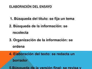 ELABORACIÓN DEL ENSAYO
1. Búsqueda del título: se fija un tema
2. Búsqueda de la información: se
recolecta
3. Organización de la información: se
ordena
4. Elaboración del texto: se redacta un
borrador
 