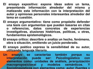 El ensayo expositivo: expone ideas sobre un tema,
presentando información alrededor del mismo y
matizando esta información con la interpretación del
autor y opiniones personales interesantes alrededor del
tema en cuestión.
El ensayo argumentativo: tiene como propósito defender
una tesis con argumentos que pueden basarse en citas
o referencias, datos concretos de experiencias
investigativas, alusiones históricas, políticas, u otras,
fundamentos epistemológicos.
El ensayo crítico: describre o analiza un hecho, fenómeno,
obra o situación, emitiendo un juicio ponderado.
El ensayo poético expresa la sensibilidad de su autor,
utilizando lenguaje literario.
Un ensayo se caracteriza también porque su
interpretación puede ser: Psicolingüístico con
elementos como: unidades de análisis, jerarquización
macroproposicional y modelos semánticos. Y
Sociolingüísticos con elementos como: autor (fuentes y
 