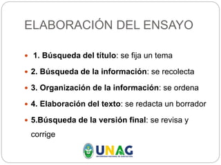 ELABORACIÓN DEL ENSAYO
 1. Búsqueda del título: se fija un tema
 2. Búsqueda de la información: se recolecta
 3. Organización de la información: se ordena
 4. Elaboración del texto: se redacta un borrador
 5.Búsqueda de la versión final: se revisa y
corrige
 