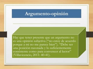Argumento-opinión 
Hay que tener presente que un argumento no 
es una opinión subjetiva (“no estoy de acuerdo 
porque a mi no me parece bien”). “Debe ser 
una posición razonada y lo suficientemente 
consistente como para convencer al lector” 
(Villavicencio, 2011: 40-41). 
 
