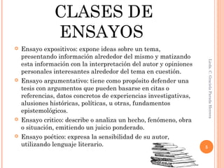 CLASES DE
ENSAYOS
 Ensayo expositivos: expone ideas sobre un tema,
presentando información alrededor del mismo y matizando
esta información con la interpretación del autor y opiniones
personales interesantes alrededor del tema en cuestión.
 Ensayo argumentativo: tiene como propósito defender una
tesis con argumentos que pueden basarse en citas o
referencias, datos concretos de experiencias investigativas,
alusiones históricas, políticas, u otras, fundamentos
epistemológicos.
 Ensayo critico: describe o analiza un hecho, fenómeno, obra
o situación, emitiendo un juicio ponderado.
 Ensayo poético: expresa la sensibilidad de su autor,
utilizando lenguaje literario.
Licda.C.GracielaParadaHerrera
5
 