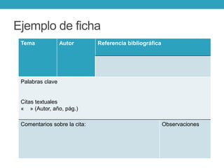 Ejemplo de ficha
Tema Autor Referencia bibliográfica
Palabras clave
Citas textuales
« » (Autor, año, pág.)
Comentarios sobre la cita: Observaciones
 