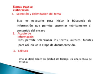 Etapas para su
elaboración
2. Acopio de
información
Esto es necesario para iniciar la búsqueda de
información que permite sustentar teóricamente el
contenido del ensayo
1. Selección y delimitación del tema
Nos permite seleccionar los textos, autores, fuentes
para así iniciar la etapa de documentación.
3. Lectura
Esta se debe hacer en actitud de trabajo; es una lectura de
estudio
 