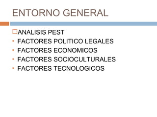 ENTORNO GENERAL
ANALISIS PEST
• FACTORES POLITICO LEGALES
• FACTORES ECONOMICOS
• FACTORES SOCIOCULTURALES
• FACTORES TEC...