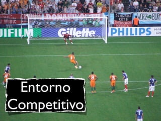 Entorno
Competitivo
 