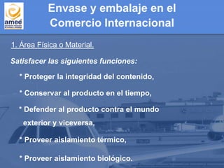 1. Área Física o Material.
Satisfacer las siguientes funciones:
* Proveer aislamiento biológico.
* Proveer aislamiento térmico,
* Defender al producto contra el mundo
exterior y viceversa,
* Conservar al producto en el tiempo,
* Proteger la integridad del contenido,
Envase y embalaje en el
Comercio Internacional
 
