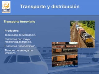 Transporte y distribución
Transporte ferroviario
Productos:
Toda clase de Mercancía,
Productos con mayor
resistencia al impacto,
Productos “económicos”,
Tiempos de entrega no
limitados.
 