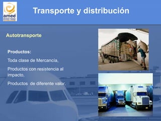 Transporte y distribución
Autotransporte
Productos:
Toda clase de Mercancía,
Productos con resistencia al
impacto,
Productos de diferente valor.
 