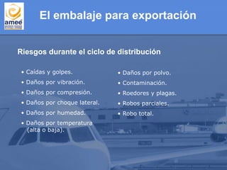 El embalaje para exportación
Riesgos durante el ciclo de distribución
• Caídas y golpes.
• Daños por vibración.
• Daños por compresión.
• Daños por choque lateral.
• Daños por humedad.
• Daños por temperatura
(alta o baja).
• Daños por polvo.
• Contaminación.
• Roedores y plagas.
• Robos parciales.
• Robo total.
 