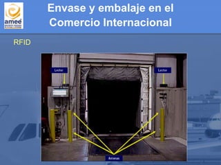 RFID
Envase y embalaje en el
Comercio Internacional
 