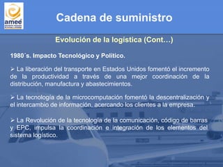 1980´s. Impacto Tecnológico y Político.
 La liberación del transporte en Estados Unidos fomentó el incremento
de la productividad a través de una mejor coordinación de la
distribución, manufactura y abastecimientos.
 La tecnología de la microcomputación fomentó la descentralización y
el intercambio de información, acercando los clientes a la empresa.
 La Revolución de la tecnología de la comunicación, código de barras
y EPC, impulsa la coordinación e integración de los elementos del
sistema logístico.
Cadena de suministro
Evolución de la logística (Cont…)
 