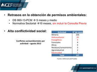 •  Alta conflictividad social: Ac>vidad	
   N°	
  de	
  casos	
  
Minería	
   105	
  
Hidrocarburos	
   19	
  
EnergéMcos	
   9	
  
Forestales	
   4	
  
Otros	
   4	
  
Residuos/saneamiento	
   3	
  
Agroindustrial	
   2	
  
Electricidad	
   1	
  
Total	
   147	
  
Conﬂictos	
  socioambientales	
  por	
  
ac>vidad	
  –	
  agosto	
  2013	
  
Fuente:	
  Defensoría	
  del	
  Pueblo	
  
•  Retrasos en la obtención de permisos ambientales:
•  DS 060-13-PCM à 5 meses y medio
•  Normativa Sectorial à10 meses, sin incluir la Consulta Previa
 