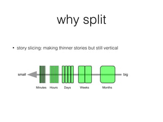why split
• story slicing: making thinner stories but still vertical
 