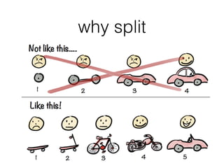 why split
 