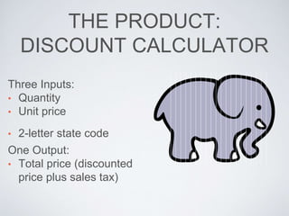 THE PRODUCT:
DISCOUNT CALCULATOR
Three Inputs:
• Quantity
• Unit price
• 2-letter state code
One Output:
• Total price (di...