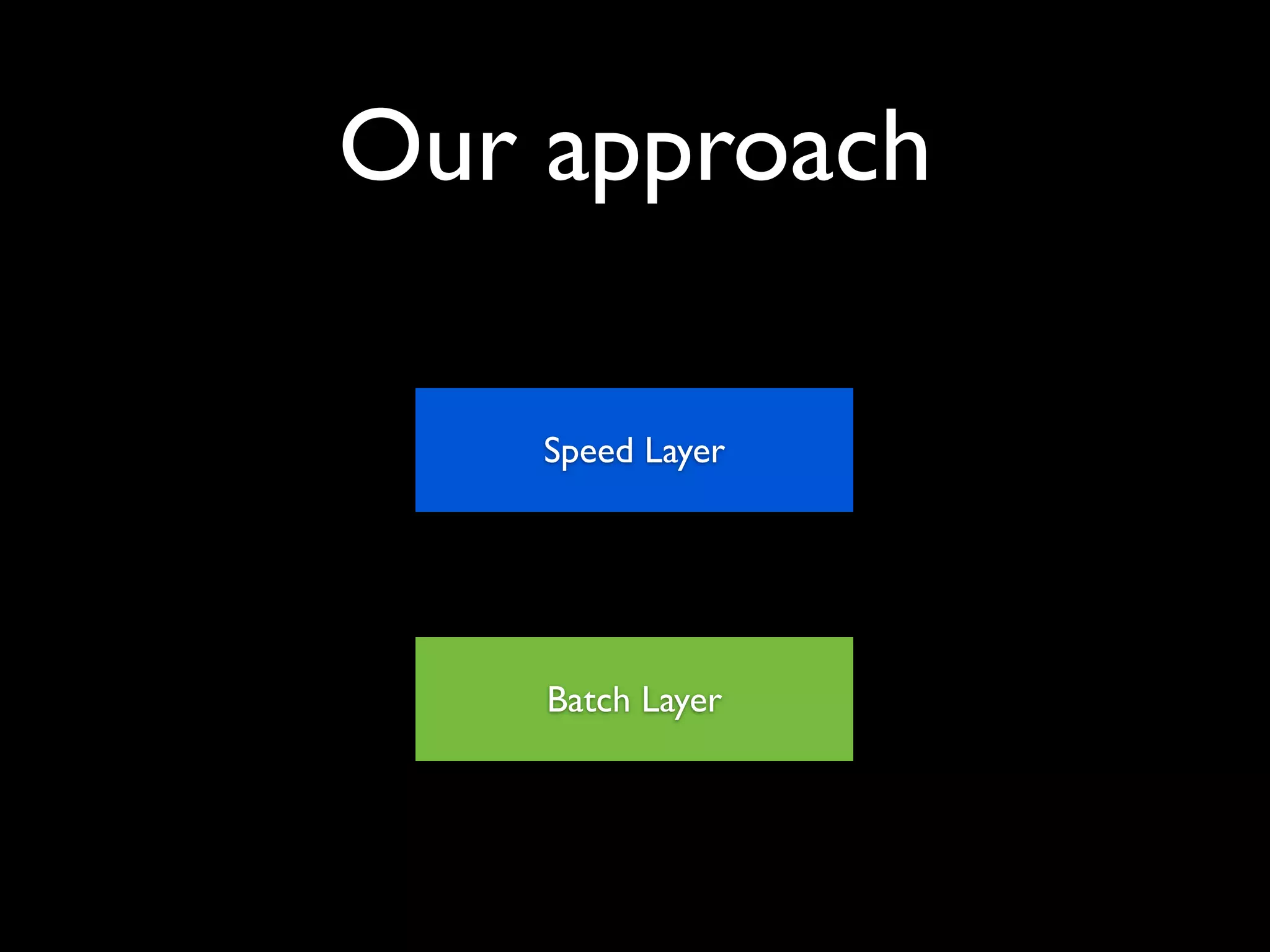 Our approach

    Speed Layer




    Batch Layer
 
